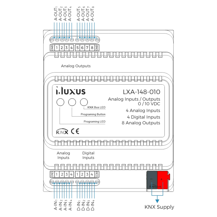 analog_IO_Connection_diagram analog_IO_Connection_diagram